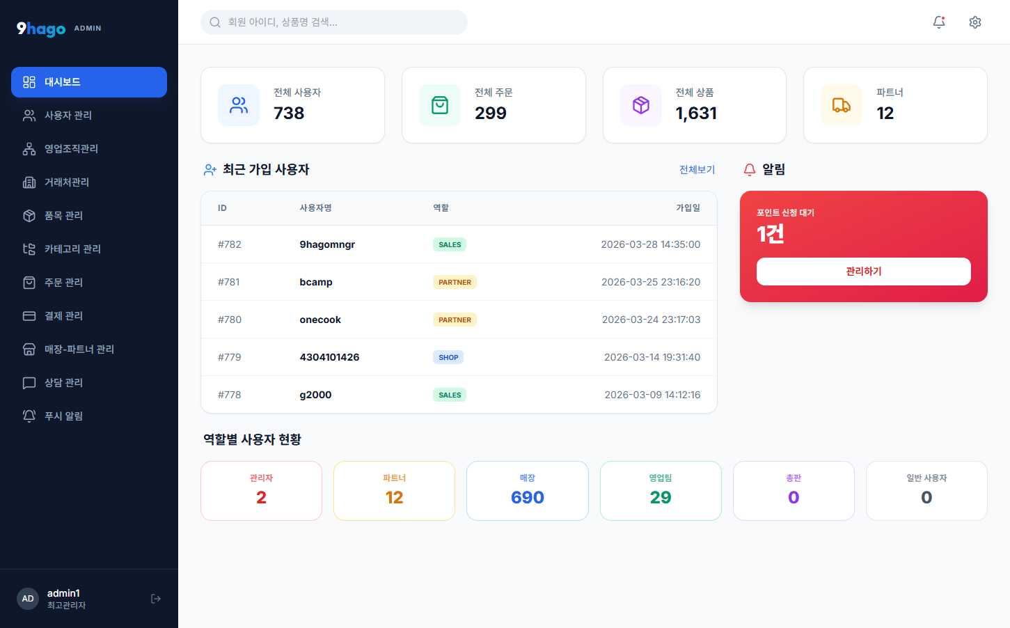 fresh09 관리자 대시보드